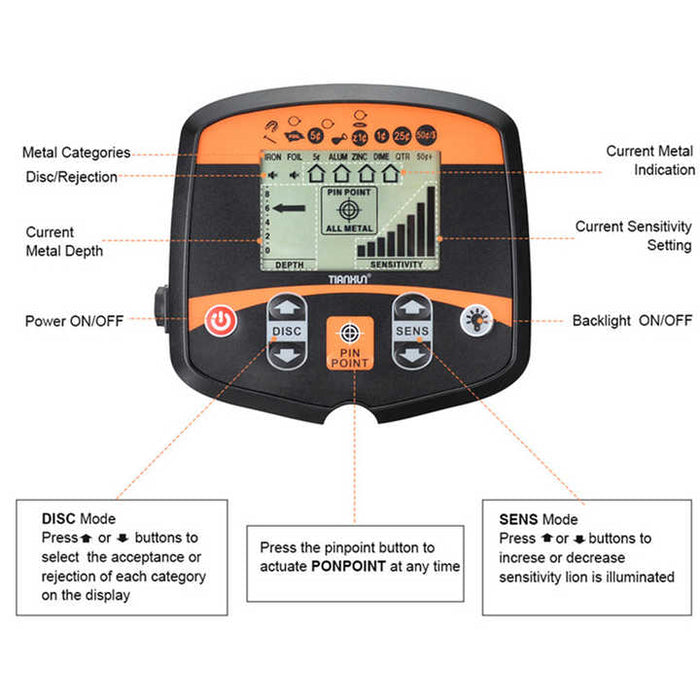 Factory Professional Underground Metal Detector TX-960 3 Tones Audio High Accuracy Search Pinpointer Gold Detector Machine